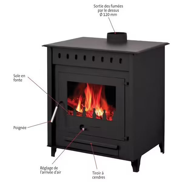 Pack Poêle à bois LYA 12 bûches 45cm + Kit Conduit 150 - Aci INTERSTOVES