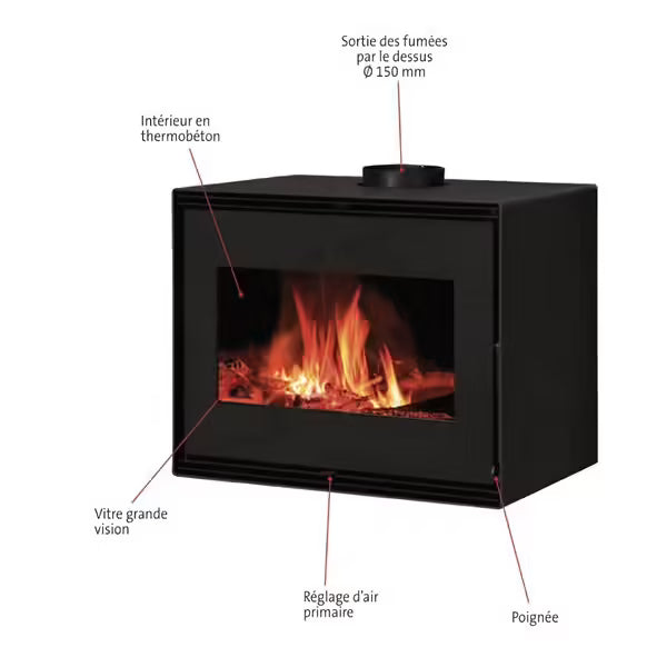 Insert à bois GABRIELA 10 - Noir INTERSTOVES