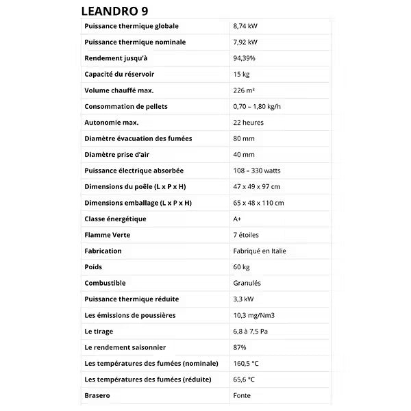 Poêle à granules étanche - LVZ LEANDRO 9 - Blanc