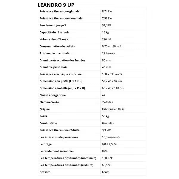 Poêle à granules étanche - LVZ LEANDRO 9 UP - Noir