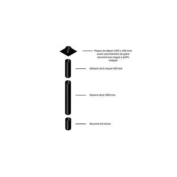 Pack Poêle à bois LYA 12 bûches 45cm + Kit Conduit 150 - Aci INTERSTOVES